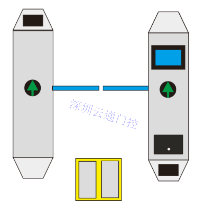 ESD防靜電門禁系統(tǒng)，ESD翼閘